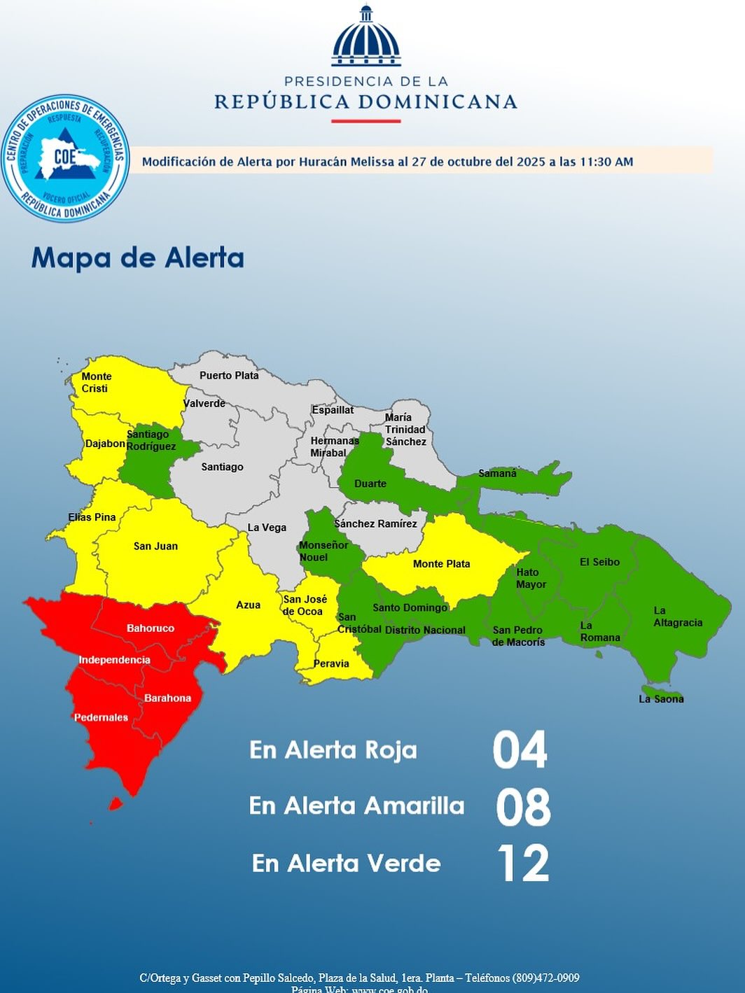 COE mantiene 4 provincias en alerta roja, 8 en amarilla y 12 en verde por huracán